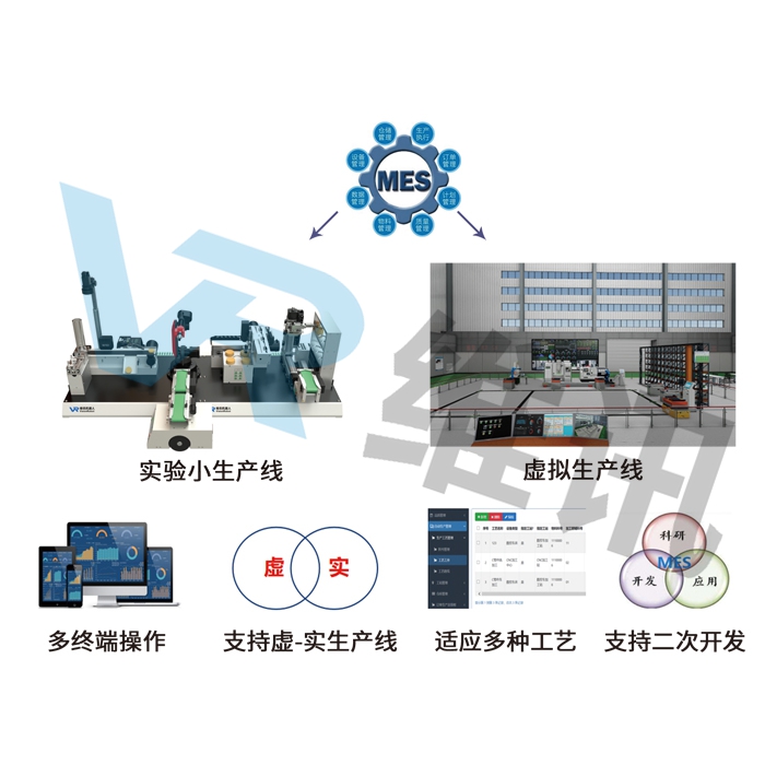 VR-F130 工厂数字化（MES）实验平台